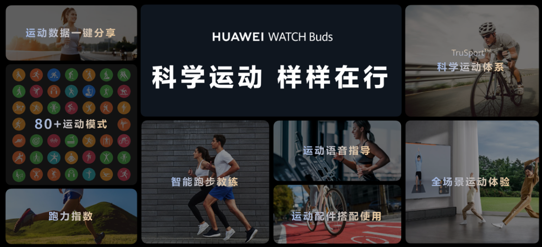 智能手表与TWS耳机突破性组合 华为WATCH Buds正式发布 - 通信终端