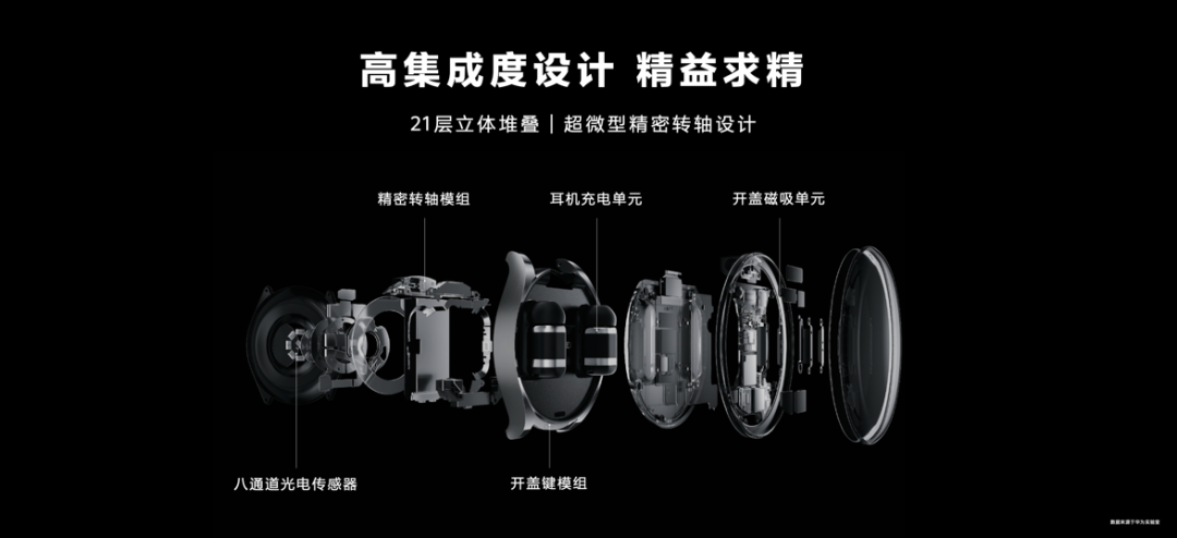 智能手表与TWS耳机突破性组合 华为WATCH Buds正式发布 - 通信终端