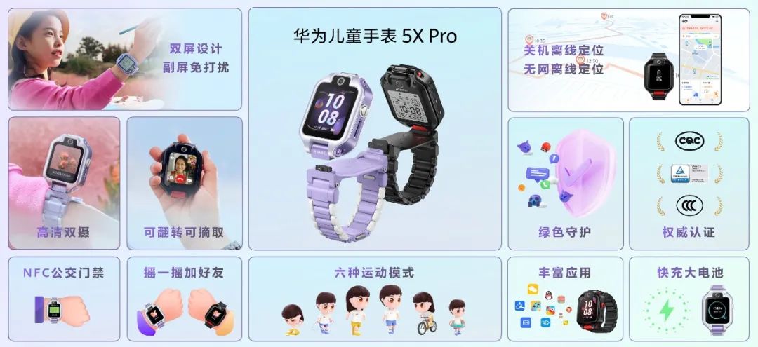 双屏可翻转，关怀不离线，华为儿童手表5X Pro正式发布 - 通信终端
