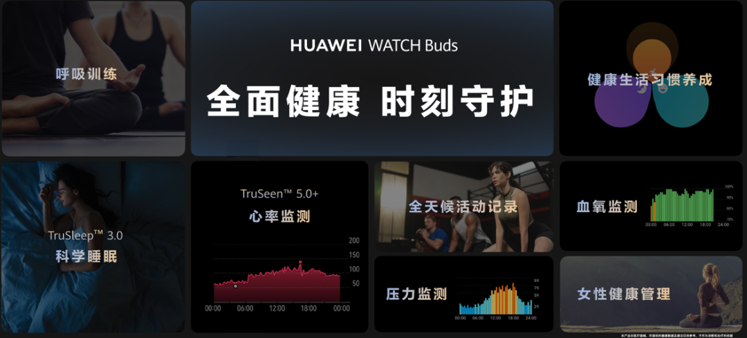 智能手表与TWS耳机突破性组合 华为WATCH Buds正式发布 - 通信终端