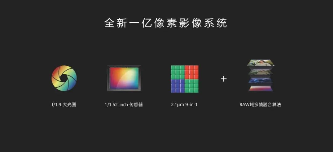 售价1999元起 超美一亿像素直屏手机nova 10 SE今日发布 - 通信终端