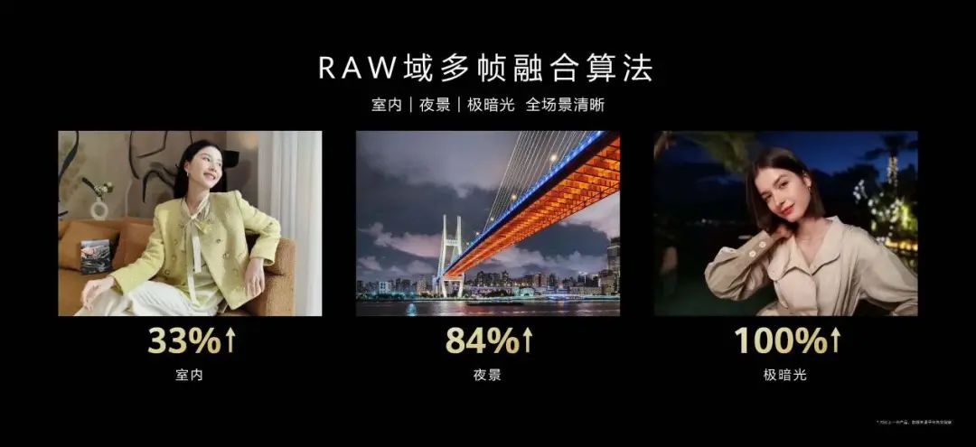 售价1999元起 华为nova 10 SE一亿像素质感人像释放美学生产力 - 通信终端