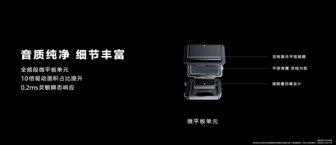 智能手表与TWS耳机突破性组合 华为WATCH Buds正式发布 - 通信终端