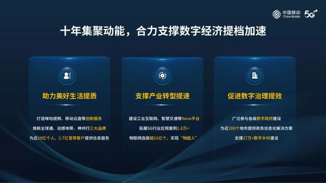 中国移动杨杰：十年累计投资超800亿元，产投协同格局逐步完善 - 中国移动