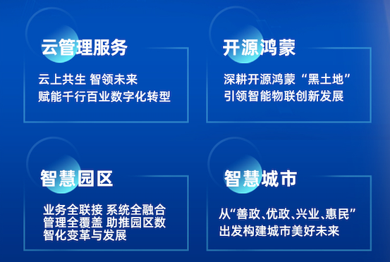 022中国移动全球合作伙伴大会丨从技术创新到产业实践