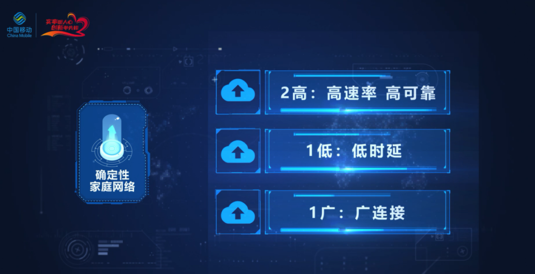 022中国移动全球合作伙伴大会|AOS操作系统引领智家业务创新转型