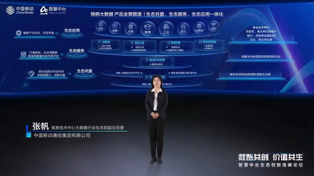 022中国移动全球合作伙伴大会