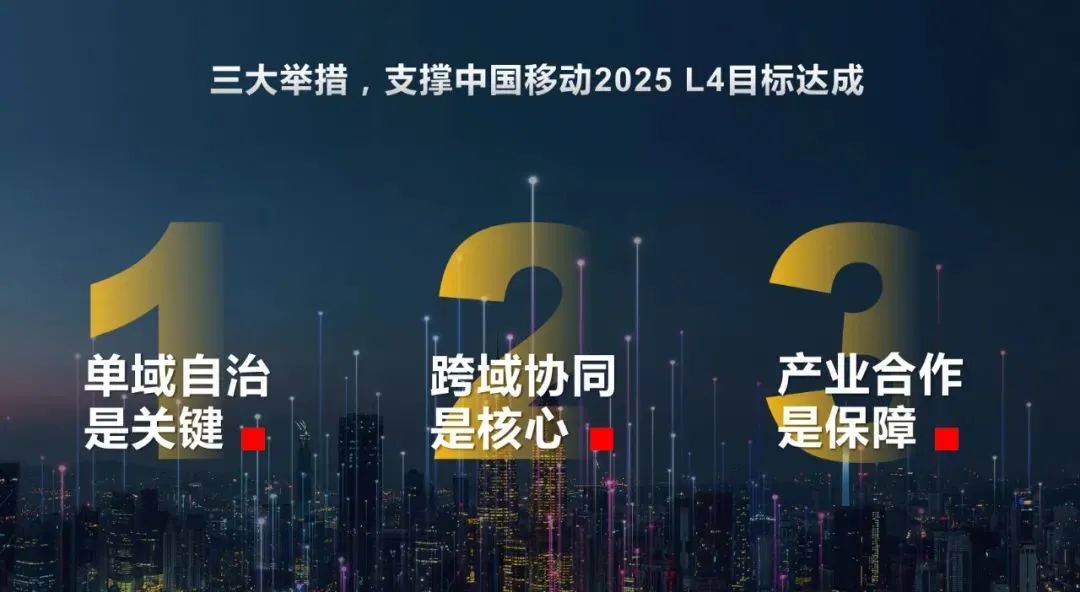 从世界杯“智能裁判” 看网络如何迈向高阶自智？ - 华为