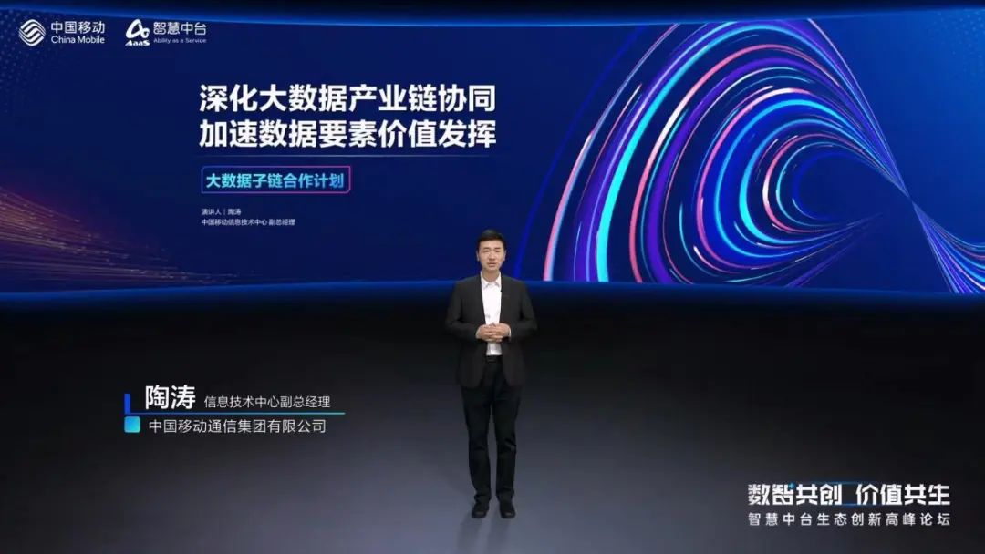 022中国移动全球合作伙伴大会