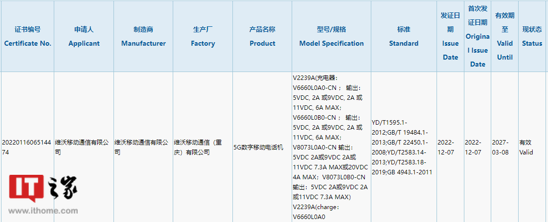 vivo 新机通过 3C 认证，支持 80W 快充 - 通信终端