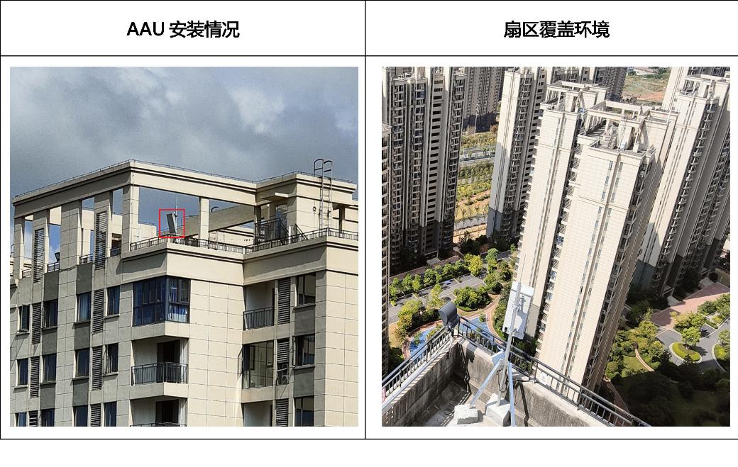 南昌移动携手华为打造省内首个居民区合围精品网示范区 - 华为