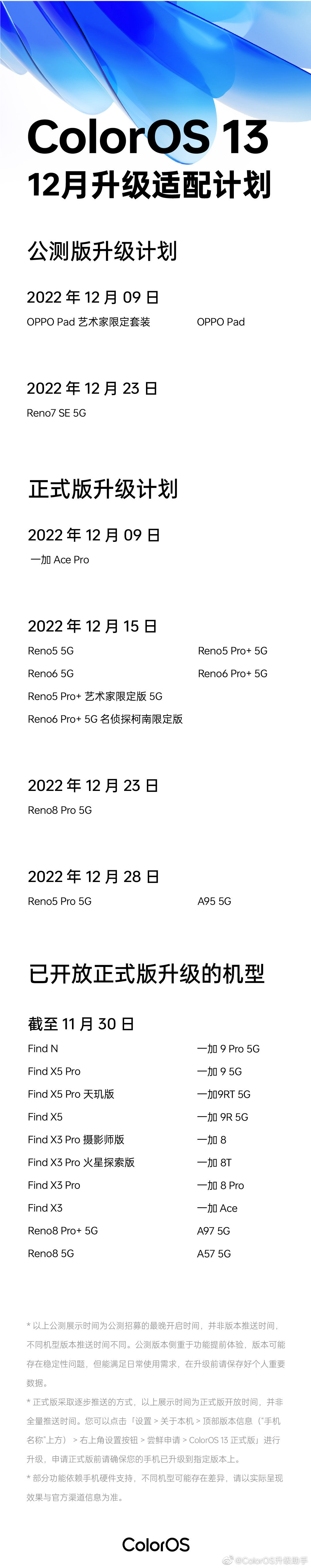 OPPO Reno6、Reno5 现已开启 ColorOS 13 安卓 13 正式版升级 - 通信终端