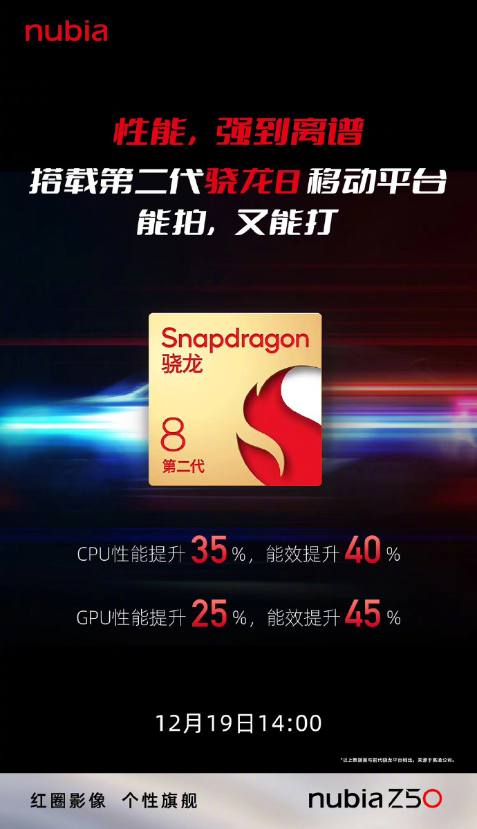 努比亚 Z50 预热：极限待机长达 30 天，第二代骁龙 8 跑分突破 133 万 - 通信终端