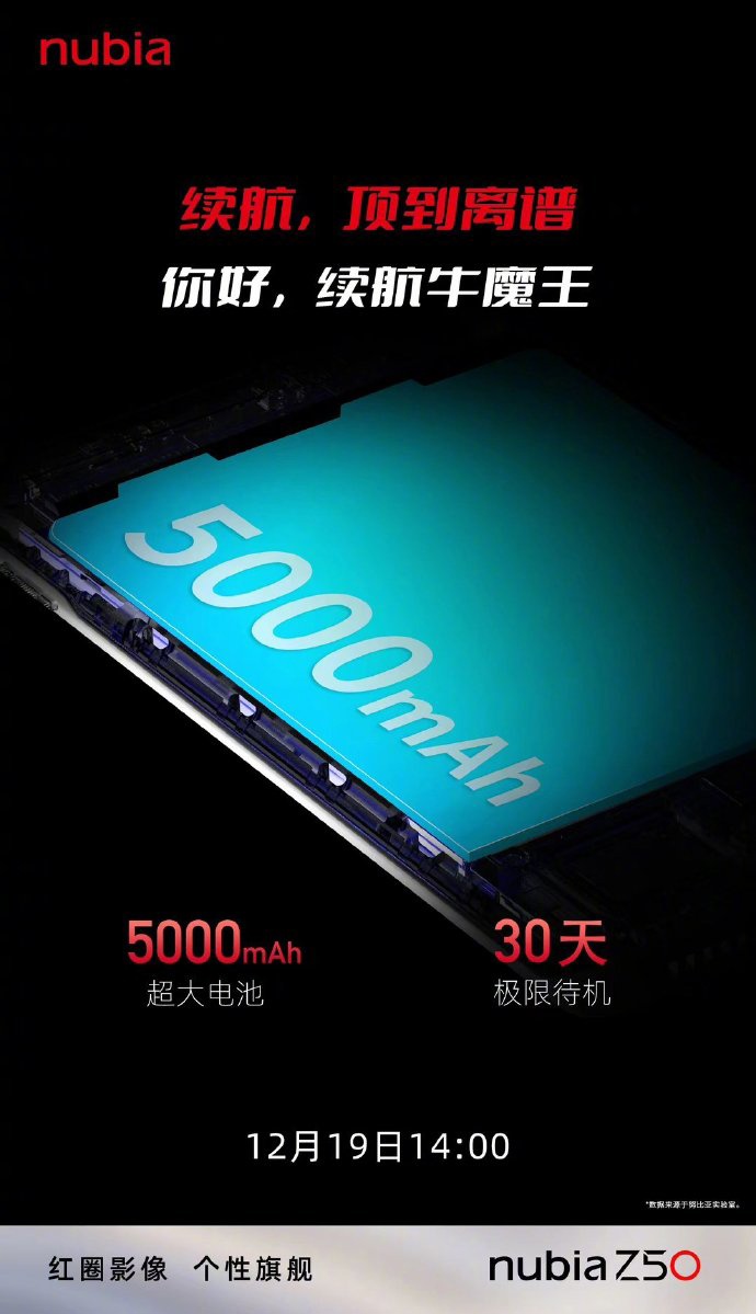 努比亚 Z50 预热：极限待机长达 30 天，第二代骁龙 8 跑分突破 133 万 - 通信终端