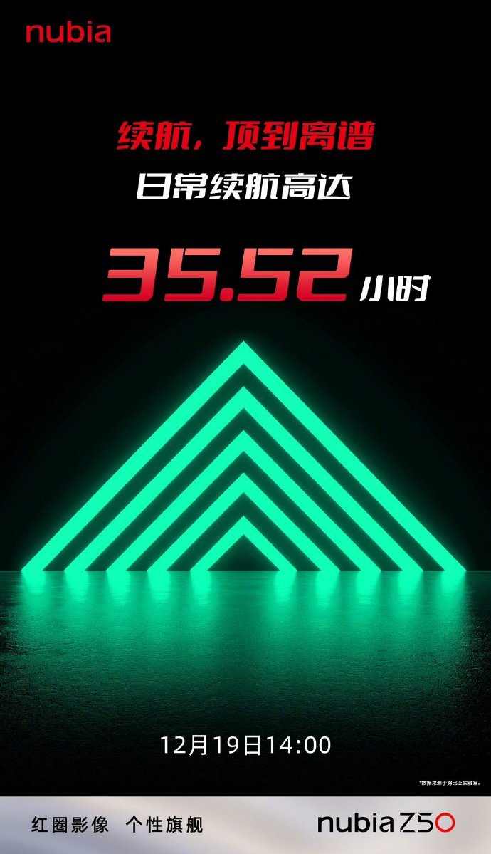 努比亚 Z50 预热：极限待机长达 30 天，第二代骁龙 8 跑分突破 133 万 - 通信终端