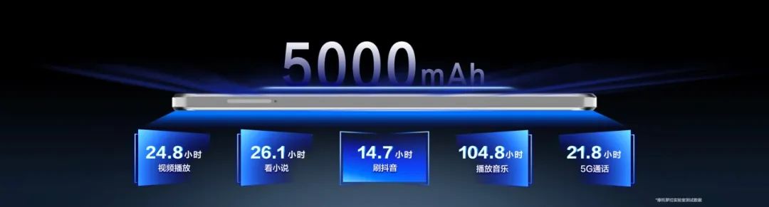 “手机中的SUV”联想motoX40正式发布，售价3399元起 - 通信终端