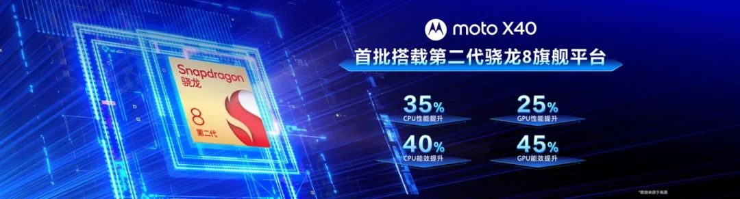 “手机中的SUV”联想motoX40正式发布，售价3399元起 - 通信终端