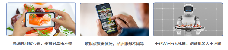 华为FTTR全光小微企业解决方案，为餐饮行业打造高品质网络体验 - 华为
