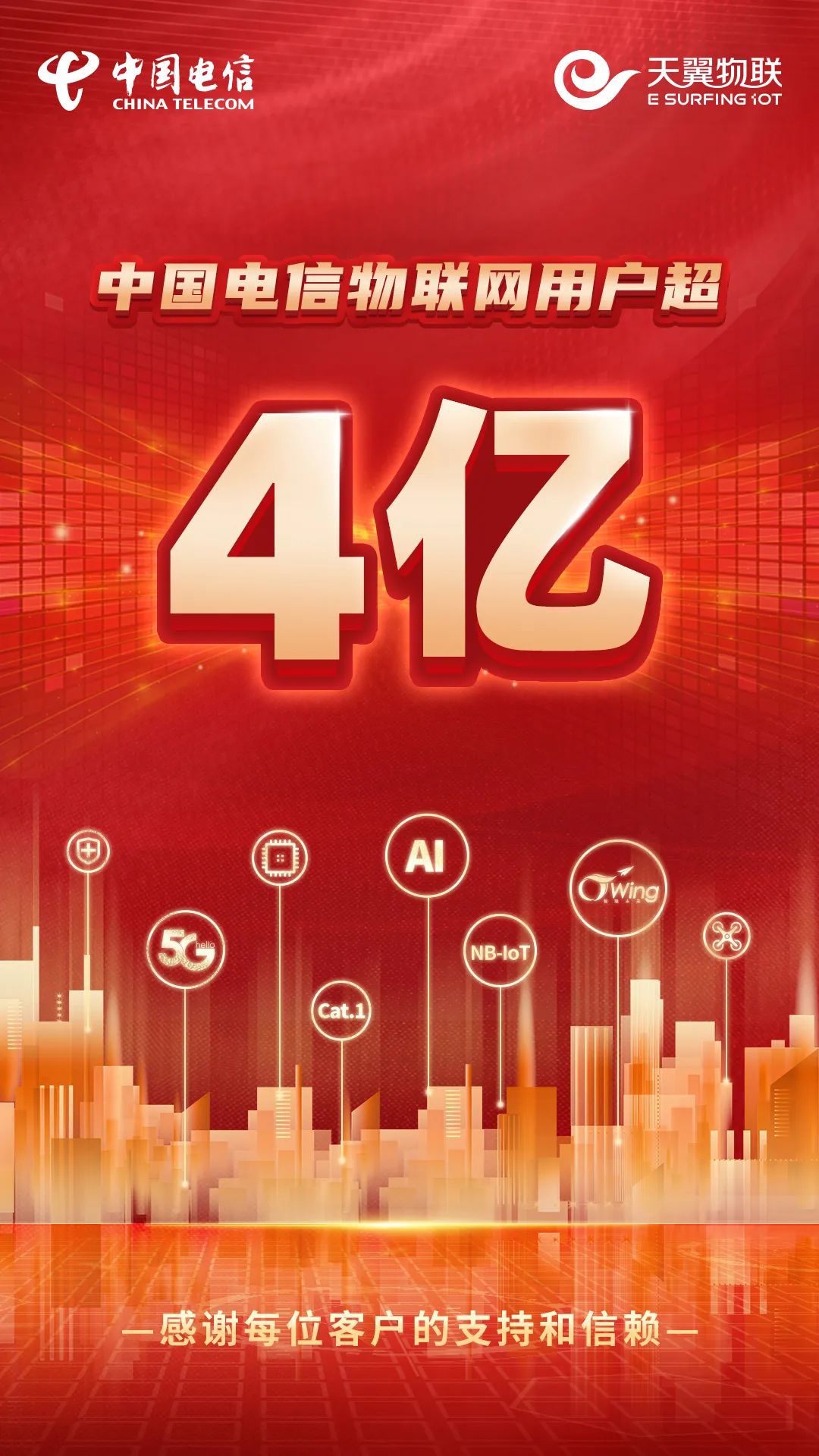 中国电信物联网用户超4亿，首次超过移动电话用户数 - 中国电信