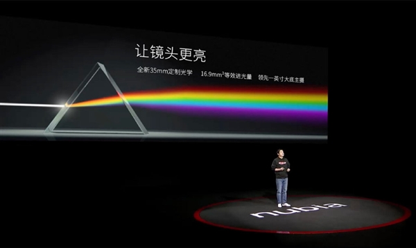 顶级影像！努比亚Z50等效进光量远超小米13 Pro、华为Mate50 Pro