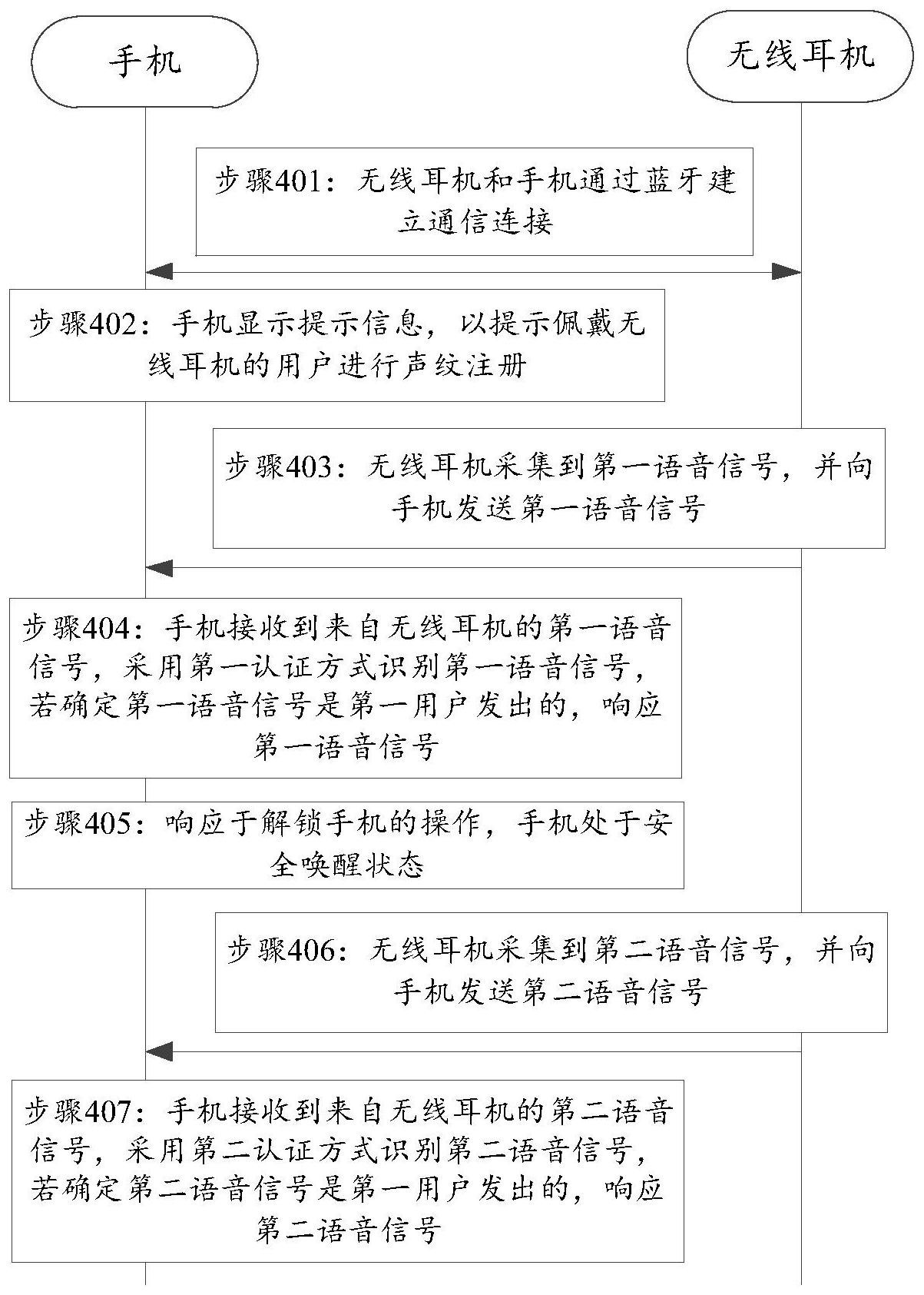 华为新专利可通过声纹解锁设备 - 华为