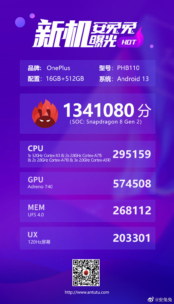 一加 11 跑分曝光，二代骁龙 8 冲到 134 万分 - 通信终端
