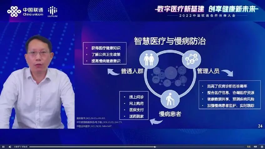 “数字医疗新基建，创享健康新未来” 中国联通智慧医疗线上论坛成功举办 - 中国联通