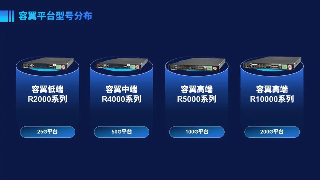 神州云科打出“组合拳”，双轨超高可用架构引领信创高质量发展 - IT资讯
