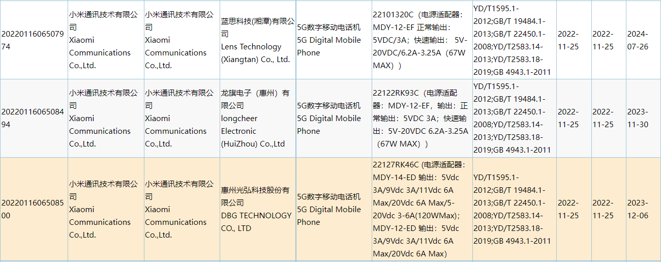 Redmi K60 宇宙定档 12 月 27 日：全系大升杯，提前 2 个月发布 - 通信终端