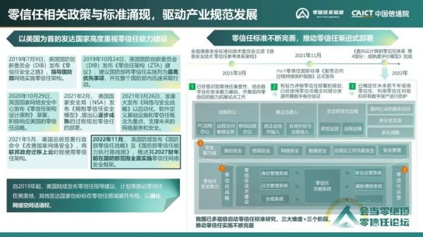 ηչ챨棨2022꣩7