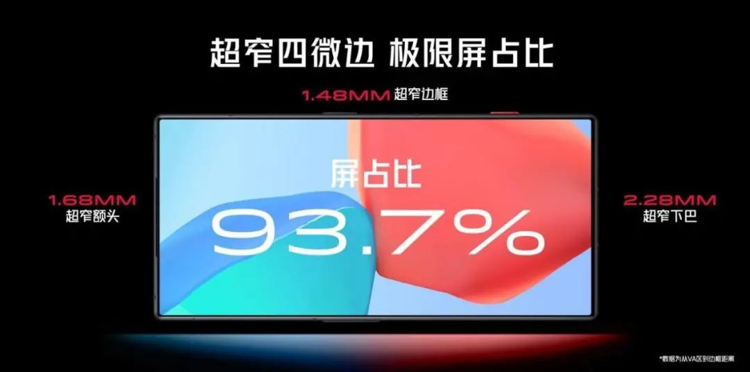 游戏电竞和日常体验完美结合的主力机，红魔8 Pro系列仅3999起，不止电竞，全能好用 - 通信终端