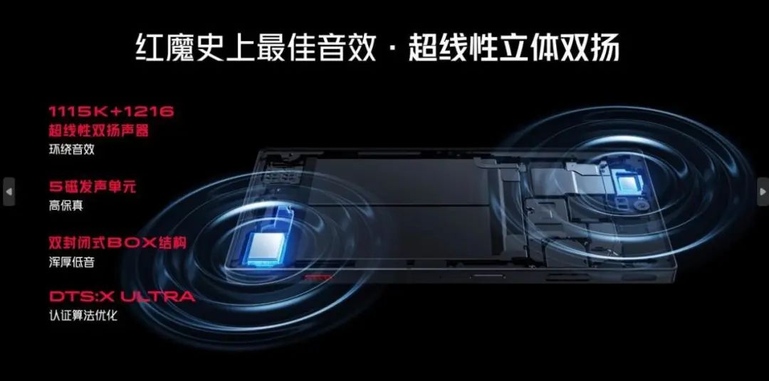 游戏电竞和日常体验完美结合的主力机，红魔8 Pro系列仅3999起，不止电竞，全能好用 - 通信终端