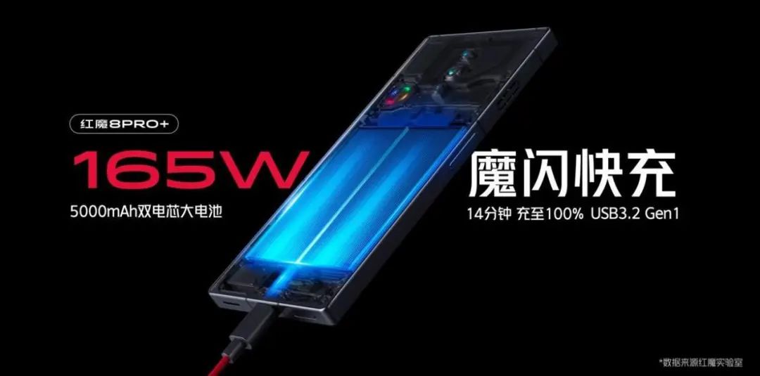 红魔8 Pro系列发布：号称“不止电竞”，售价3999元起 - 通信终端
