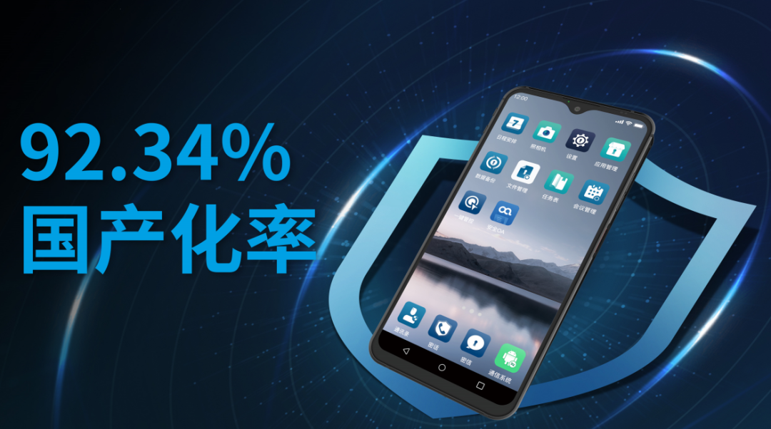 022年中国联通十大科技创新成果发布