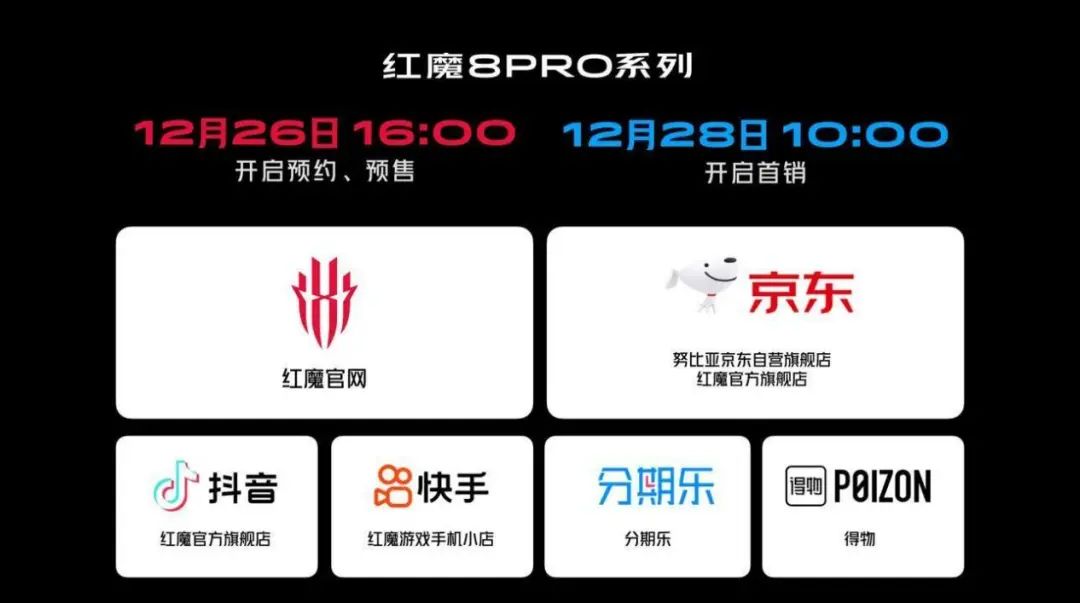 游戏电竞和日常体验完美结合的主力机，红魔8 Pro系列仅3999起，不止电竞，全能好用 - 通信终端