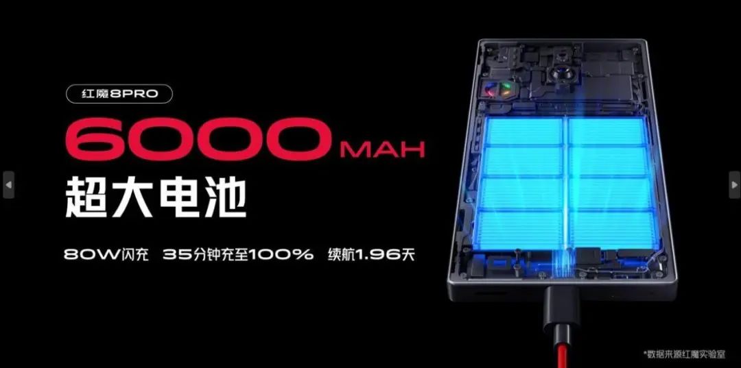游戏电竞和日常体验完美结合的主力机，红魔8 Pro系列仅3999起，不止电竞，全能好用 - 通信终端