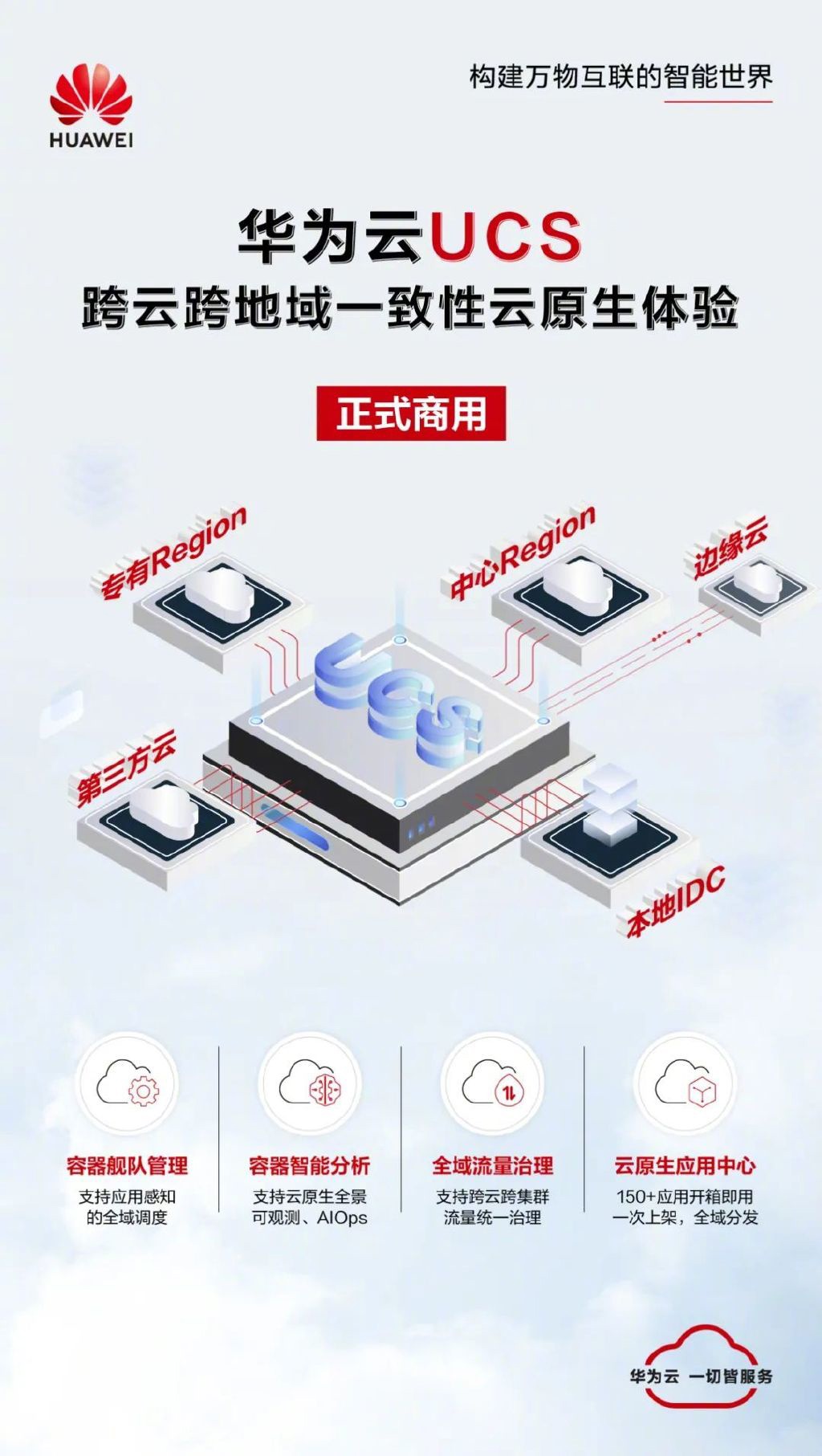 华为云UCS宣布商用，业界首个分布式云原生服务 - 华为