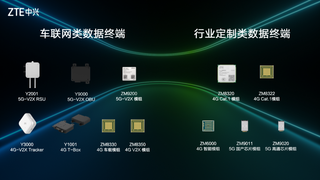 移动互联终端业务全球第一，中兴构建万物智联新价值 - 中兴