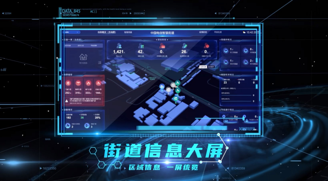 来2022天翼数字科技生态大会！在“元宇宙世界”云端感受美好数字生活 - 中国电信