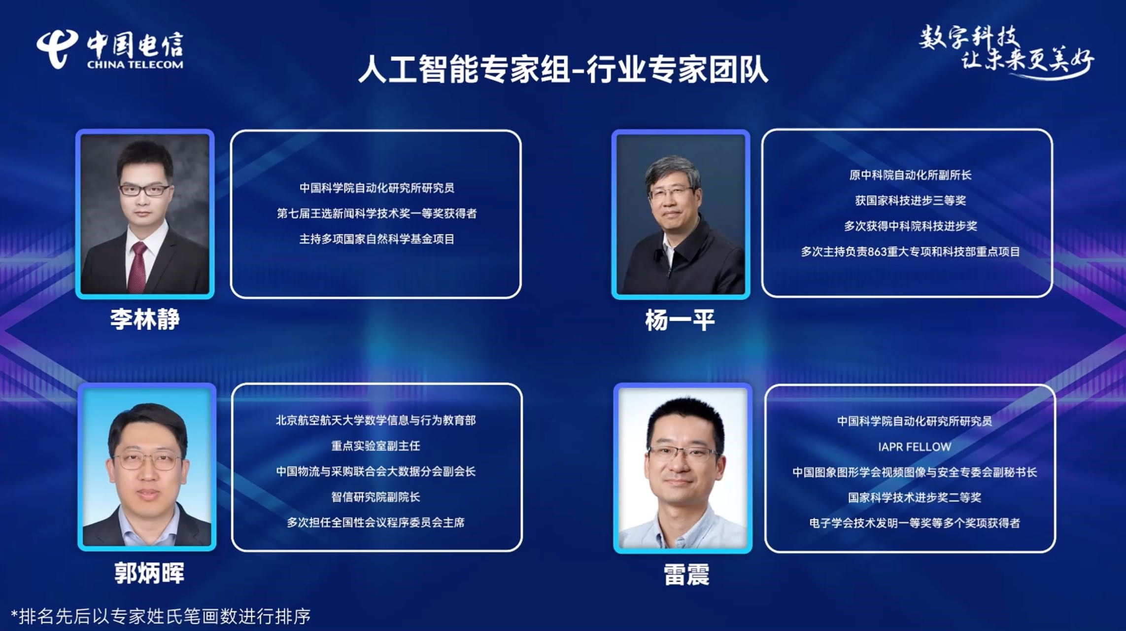 拥抱改变 奔向AI：2022天翼数字科技生态大会人工智能合作论坛召开 - 中国电信