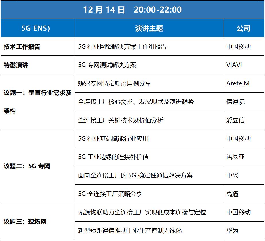 【火热报名中】GTI第35次线上研讨会召开在即 - 推荐