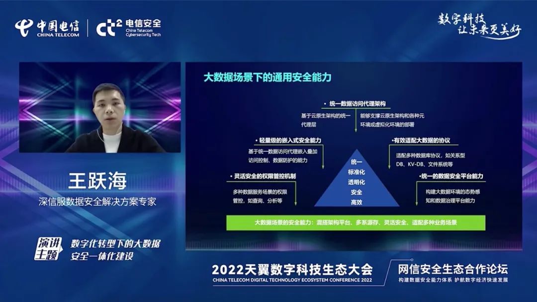 022天翼数字科技生态大会开幕，深信服分享大数据安全建设思路