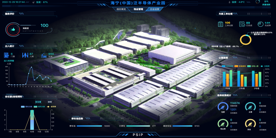 中国联通：以数字赋能打造智慧产业园区 - 中国联通