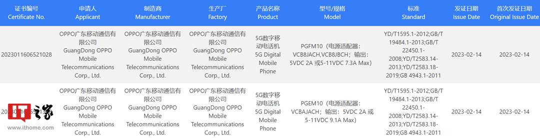 OPPO Find X6 / Pro 入网：最高支持 100W 快充 - 通信终端
