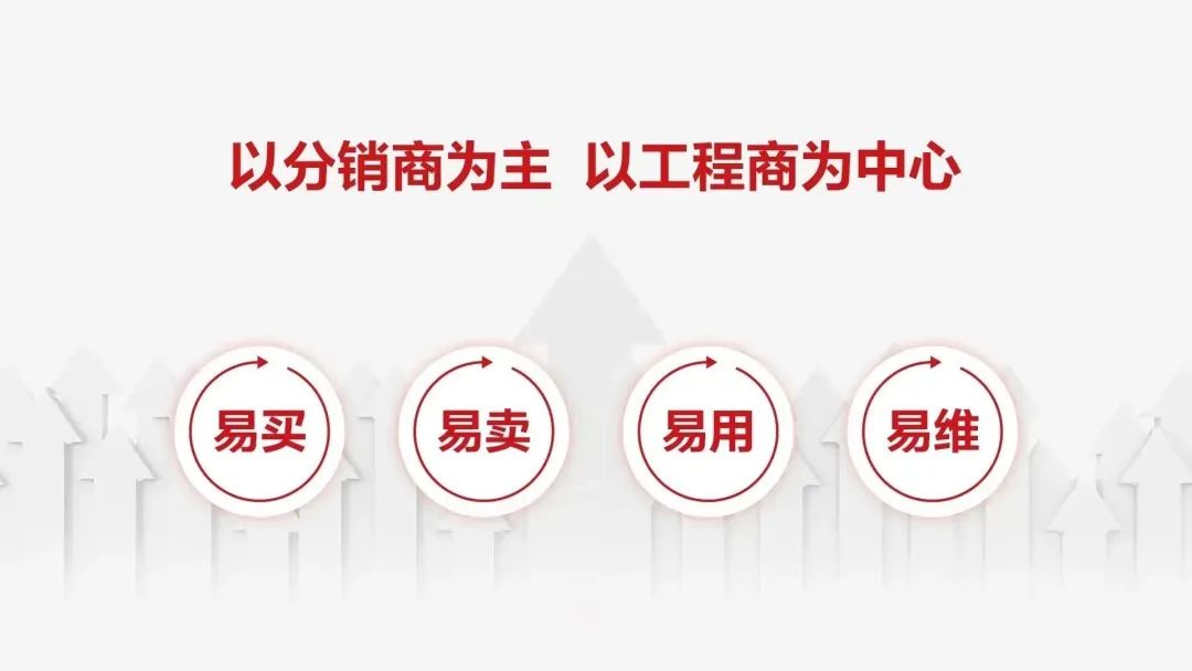 华为：与广大分销伙伴携手，启新聚势，共盈共荣 - 华为