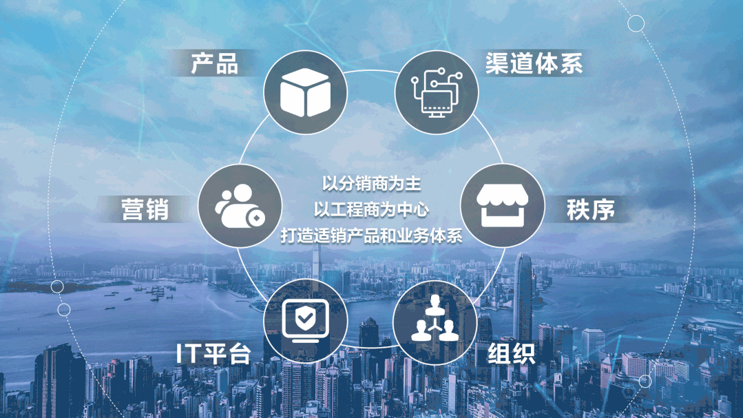 华为：与广大分销伙伴携手，启新聚势，共盈共荣 - 华为
