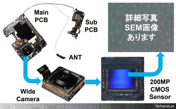 拆解小米、vivo与华为新款手机，国产自研芯片真的起来了？ - 通信终端