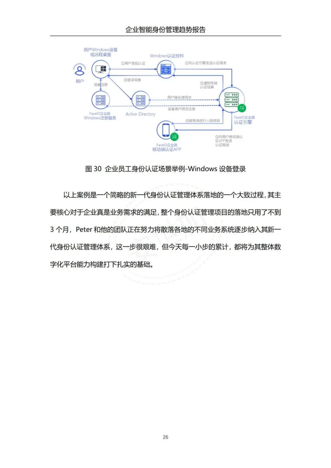 《企业智能身份管理趋势报告》 - IT资讯