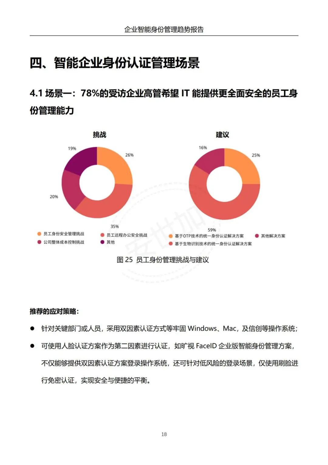 《企业智能身份管理趋势报告》 - IT资讯
