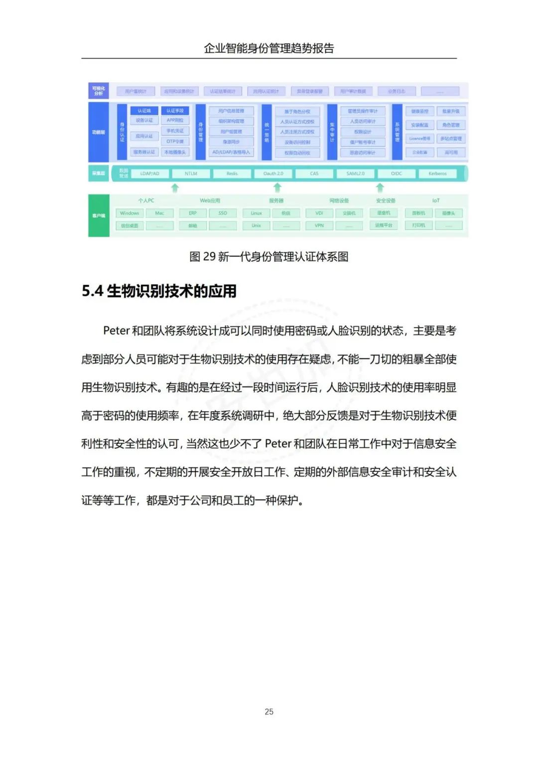 《企业智能身份管理趋势报告》 - IT资讯